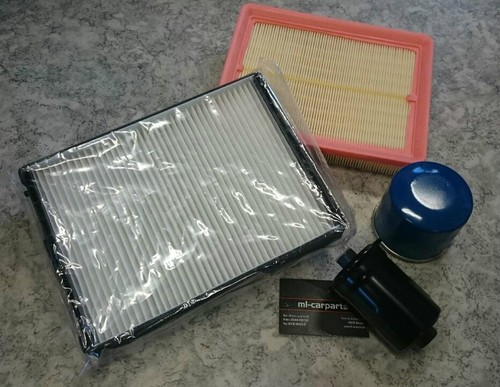 Inspektionspaket filter - inspektionspaket,